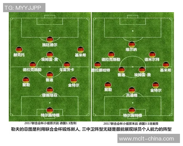 成都篮球队在联合会杯中的个人能力展现与战术分析