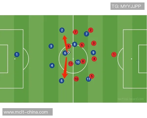 广州足球队战术揭秘：从阵型到执行的全方位分析与探讨
